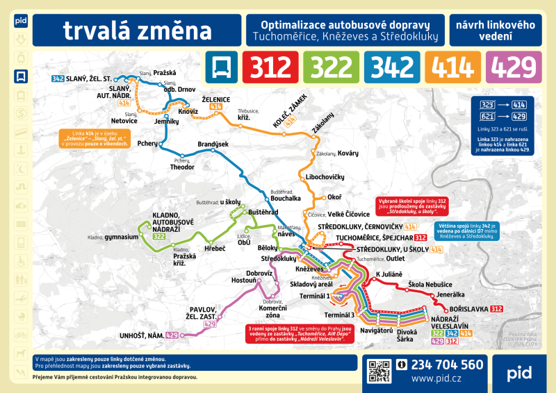 Mapa bus